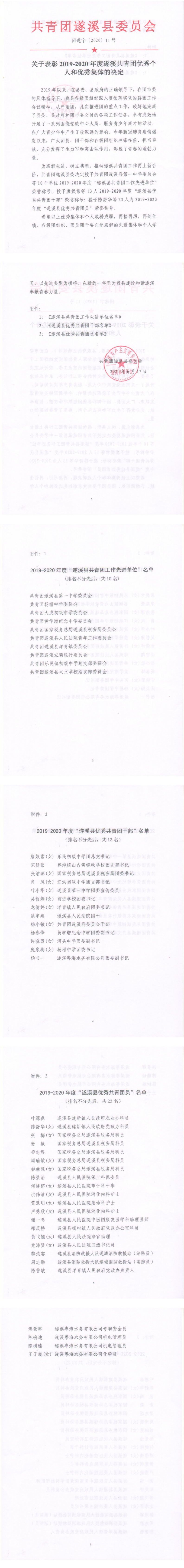 關于表彰2019-2020年度遂溪共青團優秀個人和優秀集體的決定_0.png