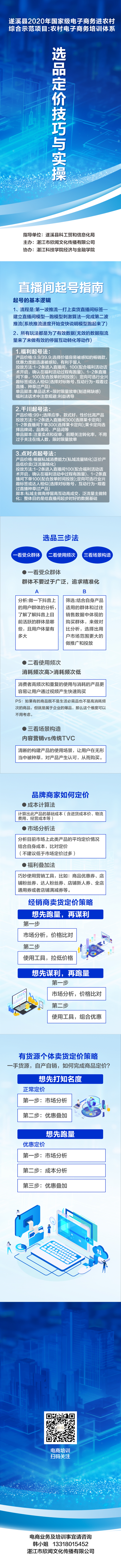 選品定價技巧與實操.jpg